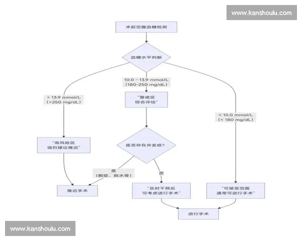 基于概率分析的复杂系统风险评估与决策优化新方法研究框架构建