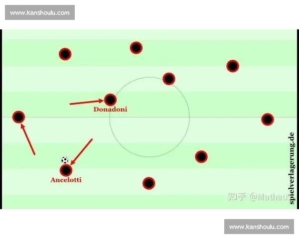 中路渗透战术在现代足球中的应用与发展探讨 中路渗透战术在现代足球中的应用与发展探讨
